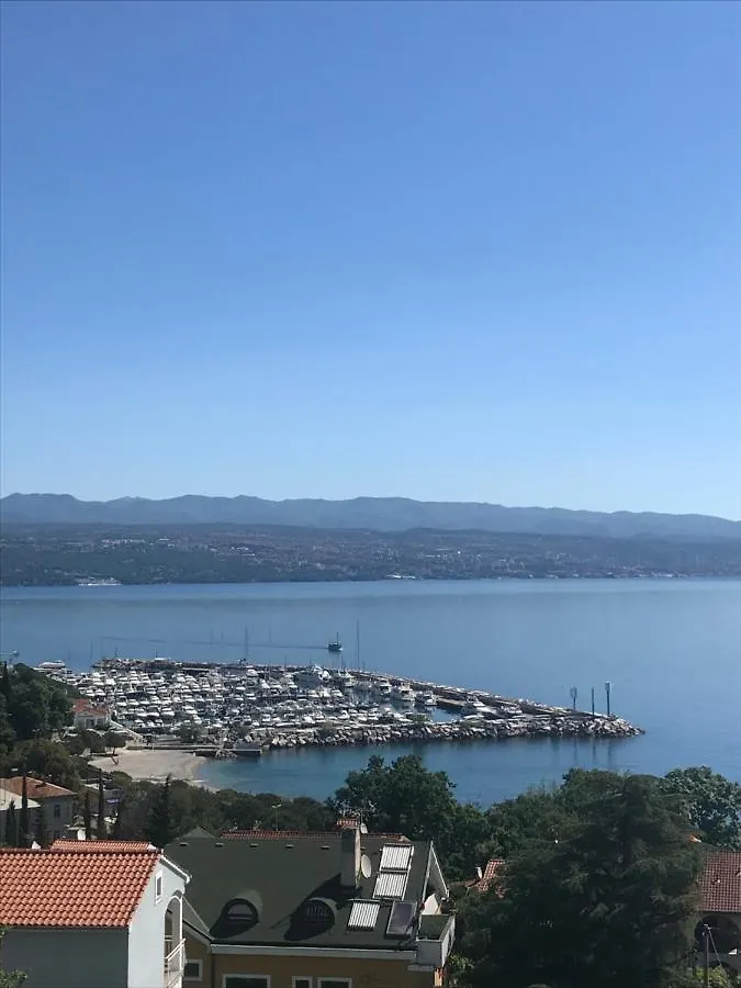 Villa Salyna Icici Apartment