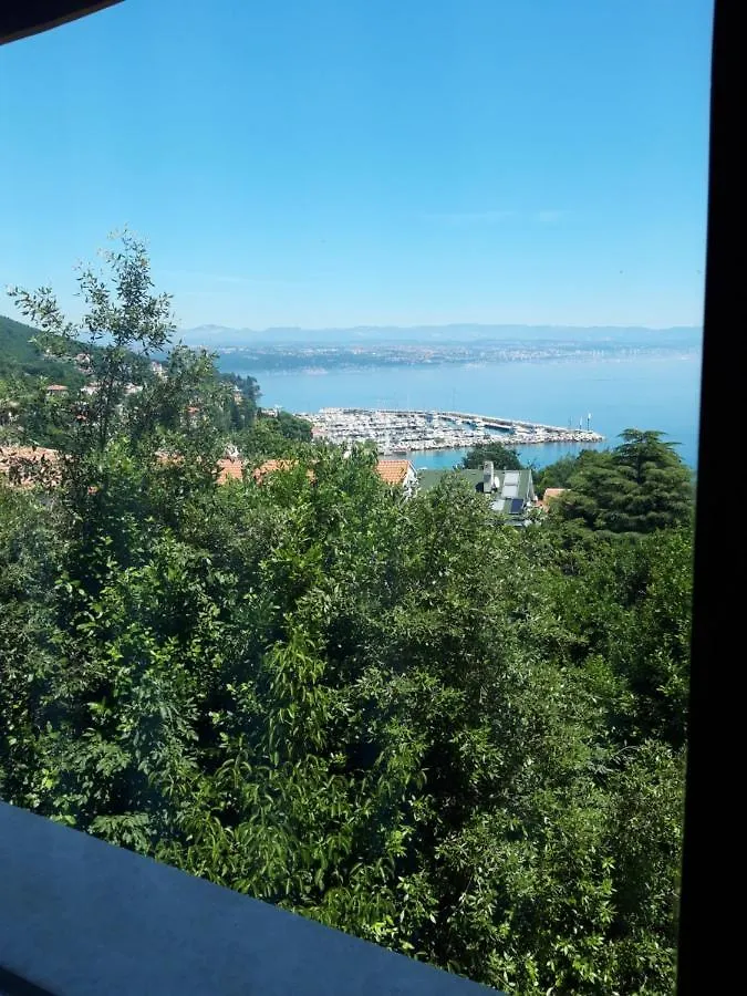 Villa Salyna Icici